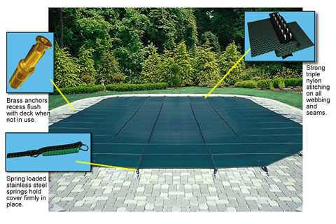 Pool Safety Cover - Green 171235