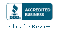  Online Stores Inc. BBB Business Review