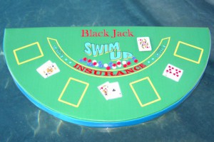 Top 5 Unique Man Gifts